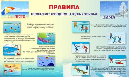 Правила поведения на воде в летний период